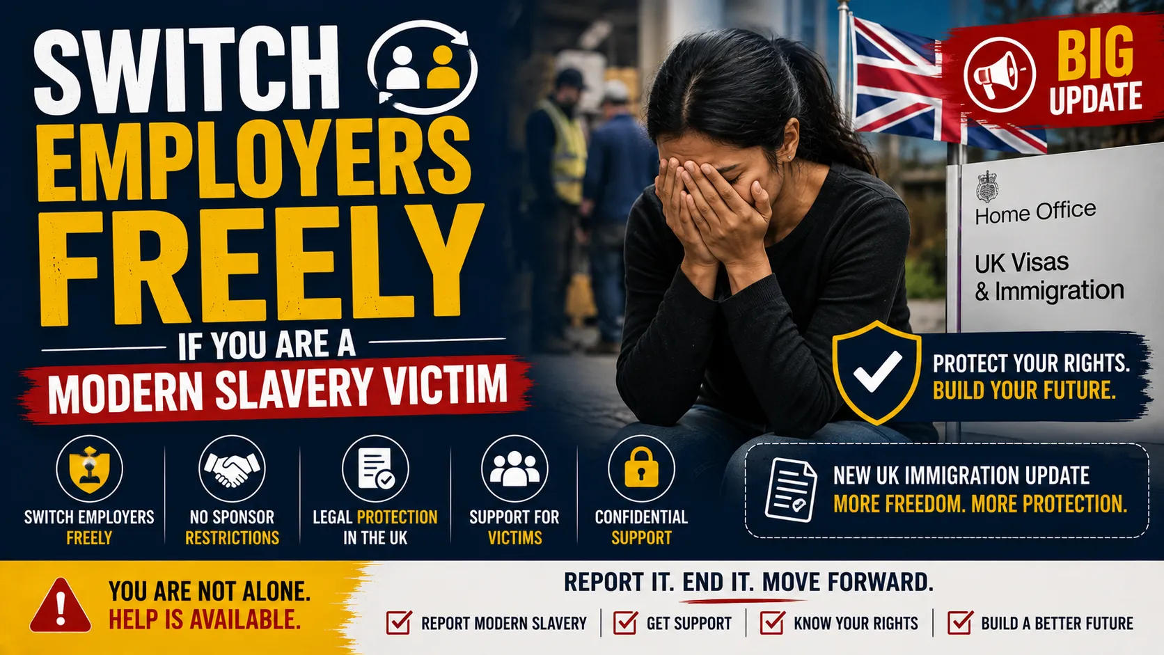 Switch Employers Freely if You Are a Modern Slavery Victim — Big Update